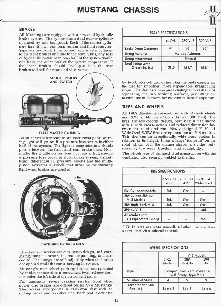 n_1967 Ford Mustang Facts Booklet-14.jpg